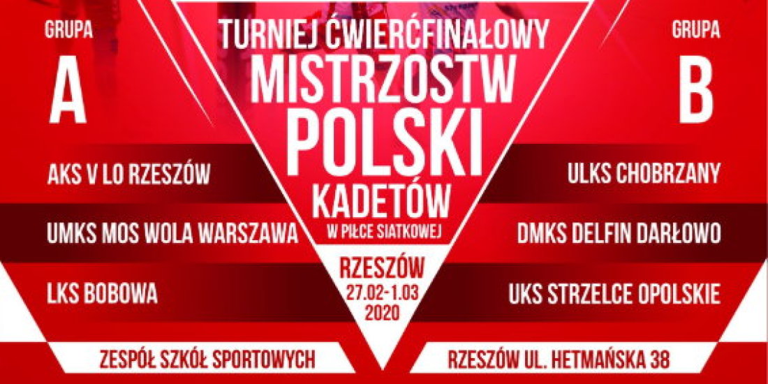 Awans AKS V LO Rzeszów do Półfinału MP Kadetów