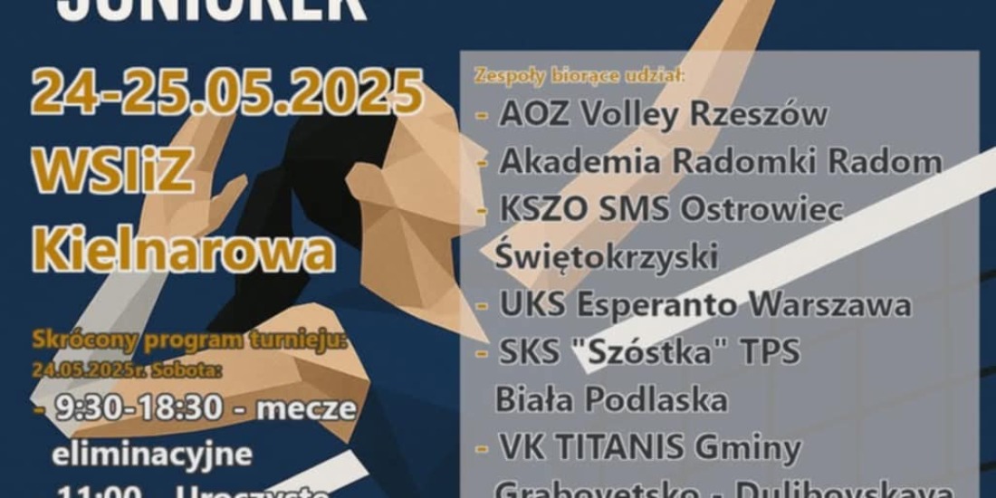 I Międzynarodowy Turniej Piłki Siatkowej Juniorek!!!!